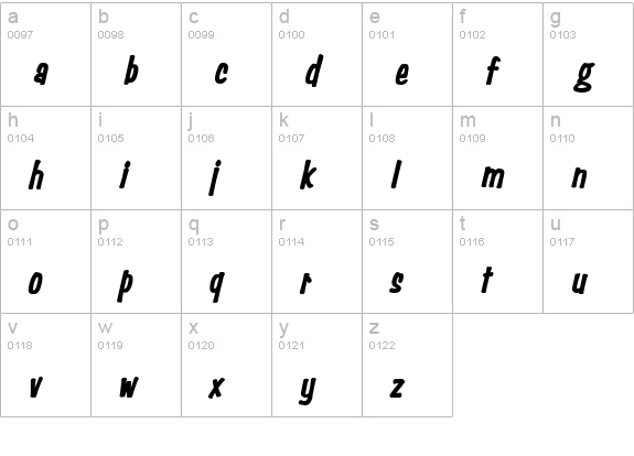Simpson Condensed Heavy BoldItalic lowercase a-z preview