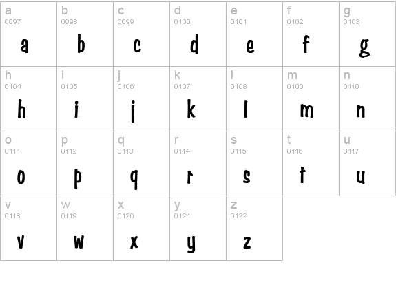 Simpson Condensed Heavy Normal lowercase a-z preview