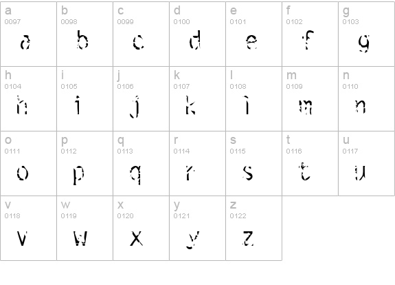 simulation lowercase a-z preview