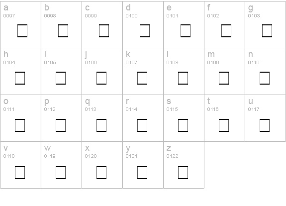 Sin Gothic lowercase a-z preview