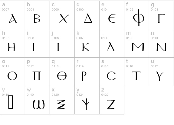 Sinaiticus lowercase a-z preview