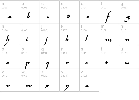 Sinbad Bold lowercase a-z preview