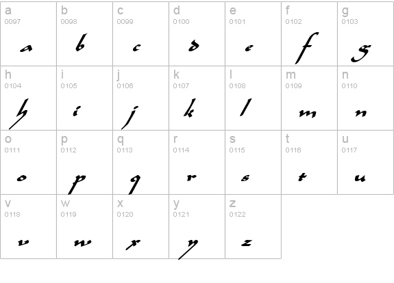 Sinbad BoldItalic lowercase a-z preview