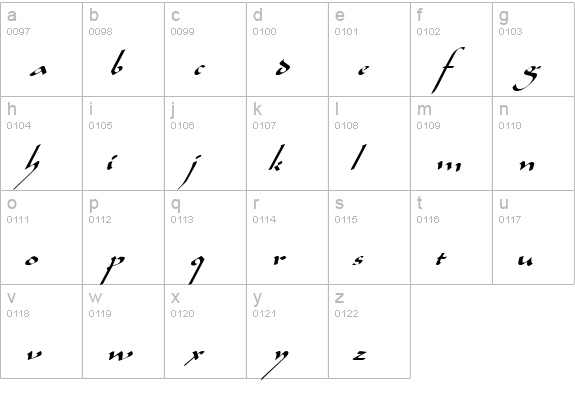 Sinbad Italic lowercase a-z preview