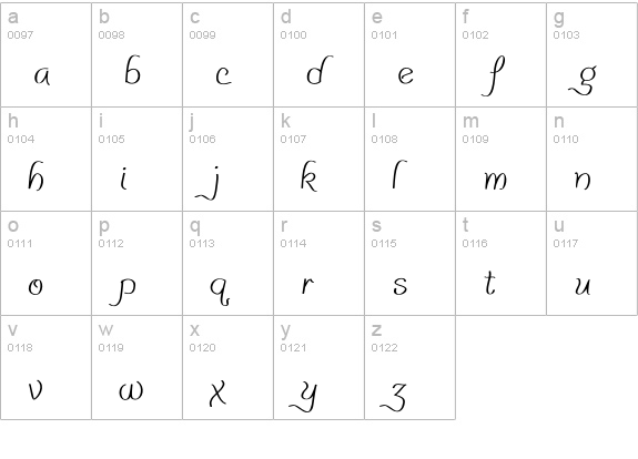 Sindbad lowercase a-z preview