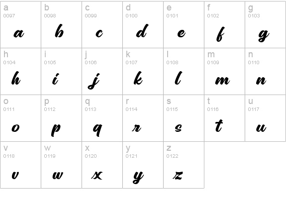 Sinethar Bold Script lowercase a-z preview