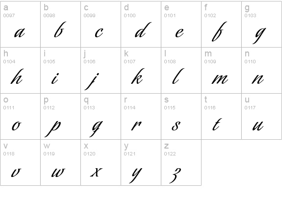 Sinfonieta lowercase a-z preview