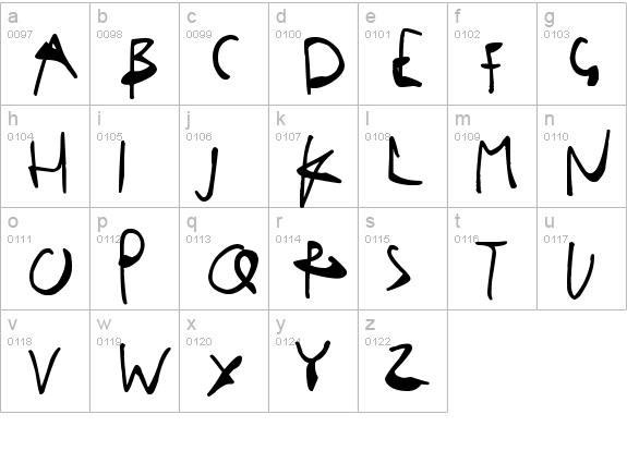 Single Stroke Inks
 lowercase a-z preview