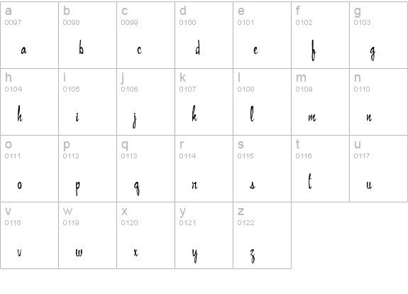 SinglesvilleScript lowercase a-z preview