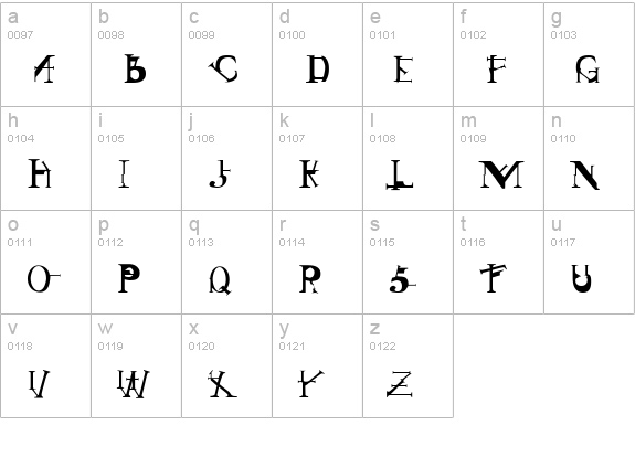 SinGothic lowercase a-z preview
