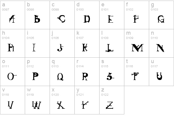 Singothic Regular lowercase a-z preview