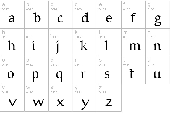 Sirona lowercase a-z preview