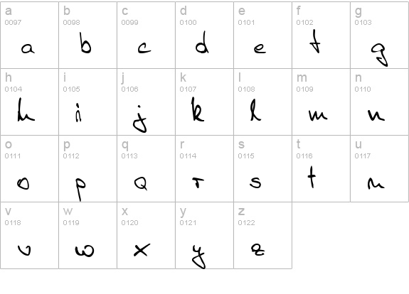 Sister R lowercase a-z preview