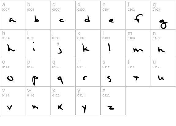 Sixth Kristen Squirt lowercase a-z preview