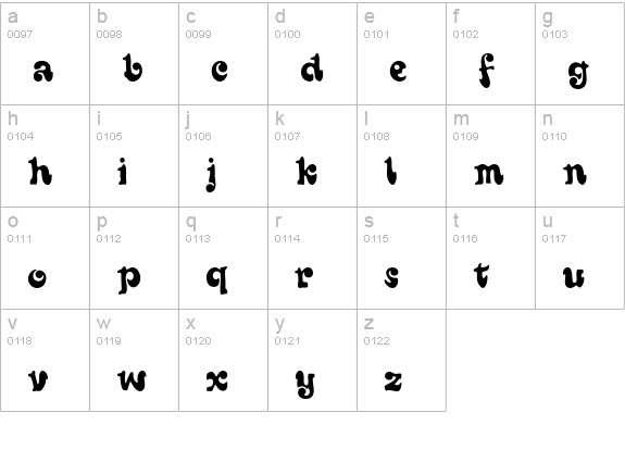 Sixties MF lowercase a-z preview