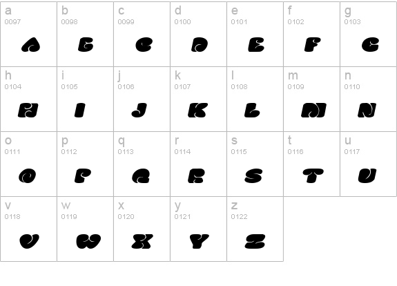 SixtiesVibeExtended Oblique lowercase a-z preview
