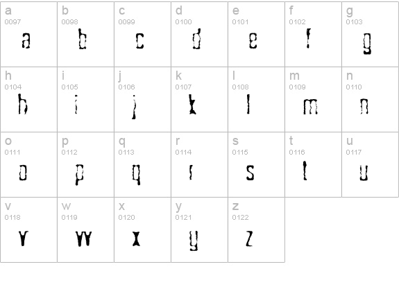 Skäggbiff lowercase a-z preview