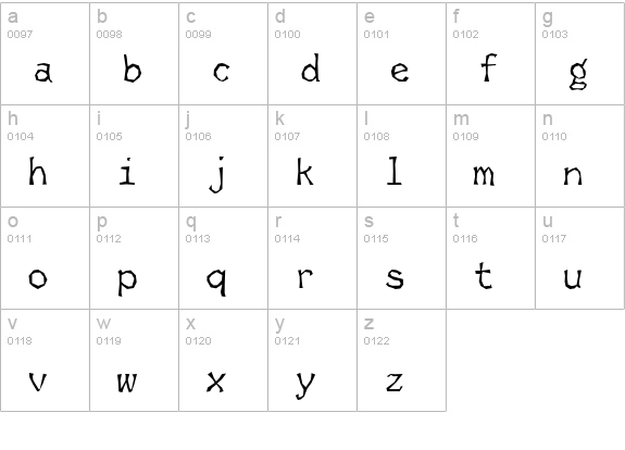 SkagwaeMono lowercase a-z preview