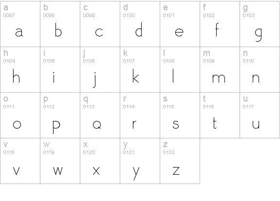 SkarpaLT lowercase a-z preview