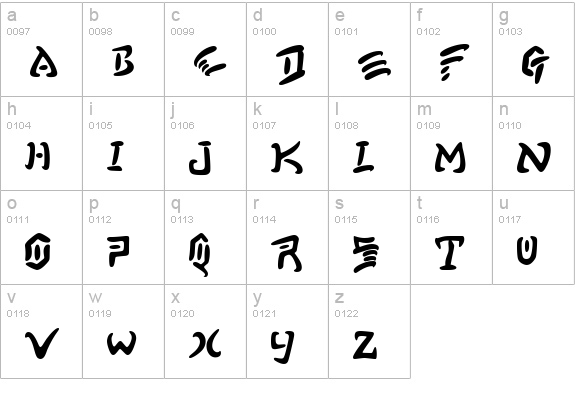 Skateandfont lowercase a-z preview