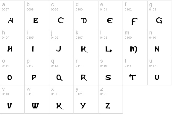 Skeksis Normal lowercase a-z preview