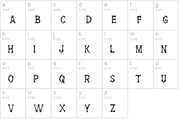 Skelett lowercase a-z preview
