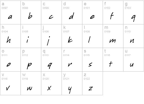 Sketchpad Note Italic lowercase a-z preview