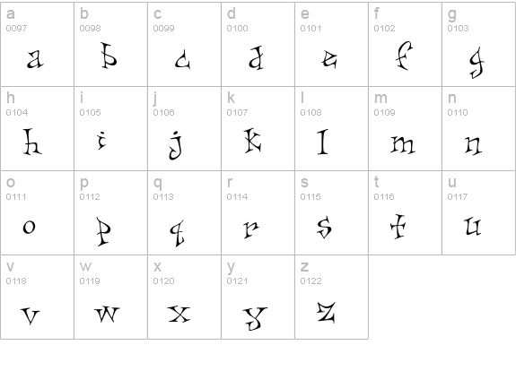 Skiffledog-Scratch lowercase a-z preview