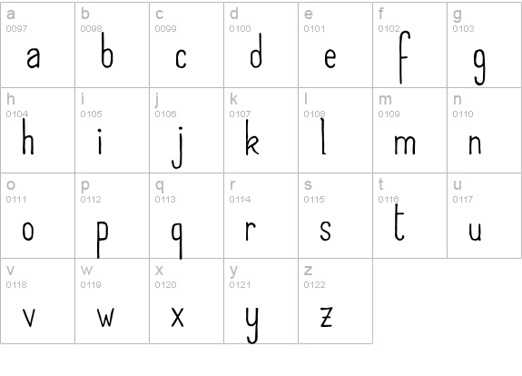 SkinnyCond Regular lowercase a-z preview