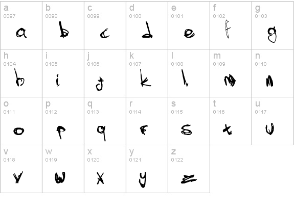 Skratch_v2 lowercase a-z preview