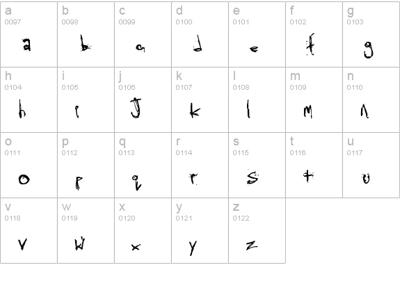 SKRATCHYthespook lowercase a-z preview