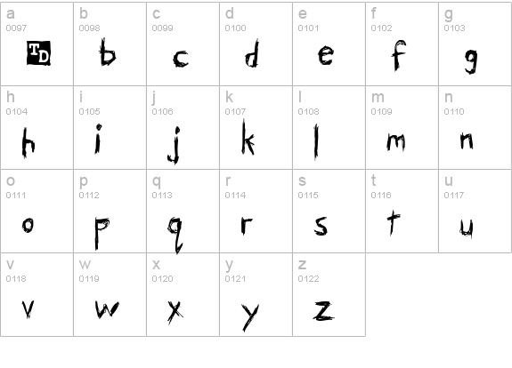 Skribler Trial Version lowercase a-z preview