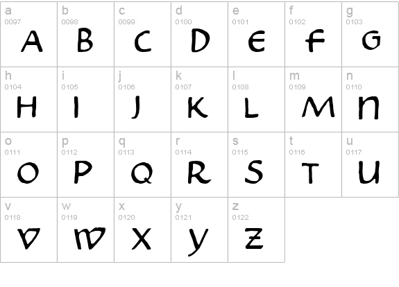 Skribus lowercase a-z preview