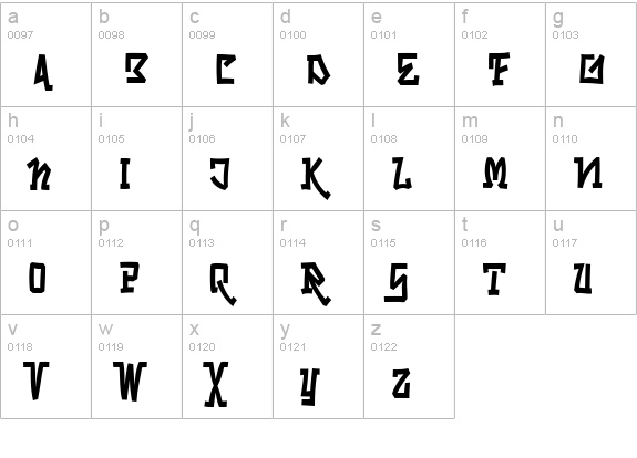 Skrybylrr lowercase a-z preview