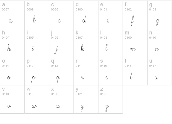 Skryptaag Tryout lowercase a-z preview