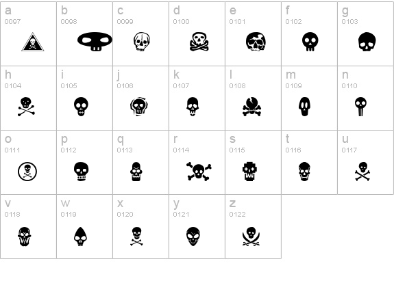 SkullBearerAOE lowercase a-z preview
