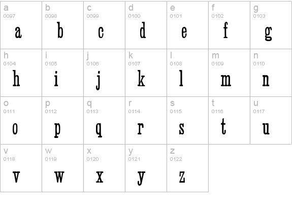 Slab Serif HPLHS lowercase a-z preview