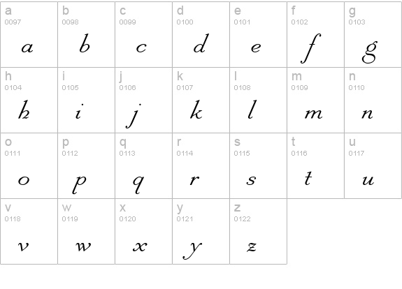 Slanted Antique Roman Std lowercase a-z preview