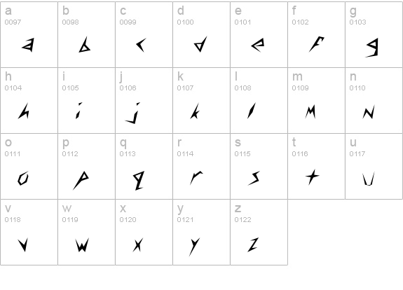 Slasher Normal lowercase a-z preview