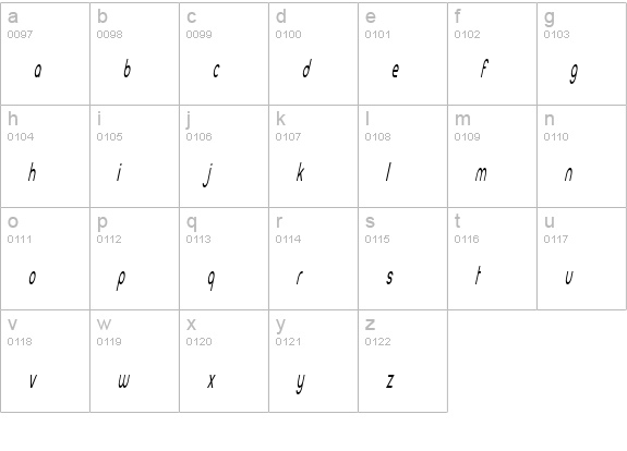 Slight Changes lowercase a-z preview