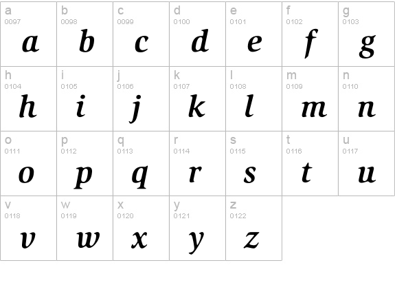 SlimbachBoldItalic lowercase a-z preview