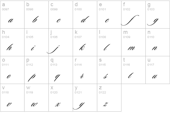 Sloop-ScriptOne lowercase a-z preview