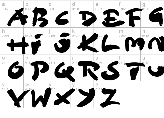 Sloppy Paint
 lowercase a-z preview