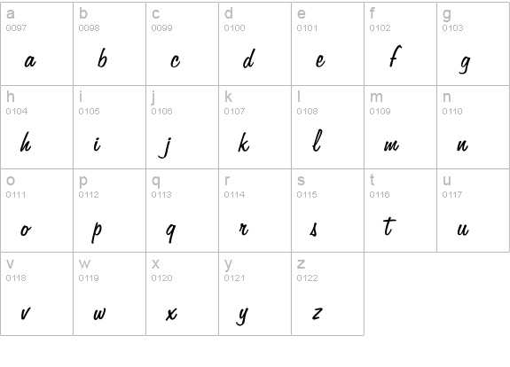 Slowsanders lowercase a-z preview