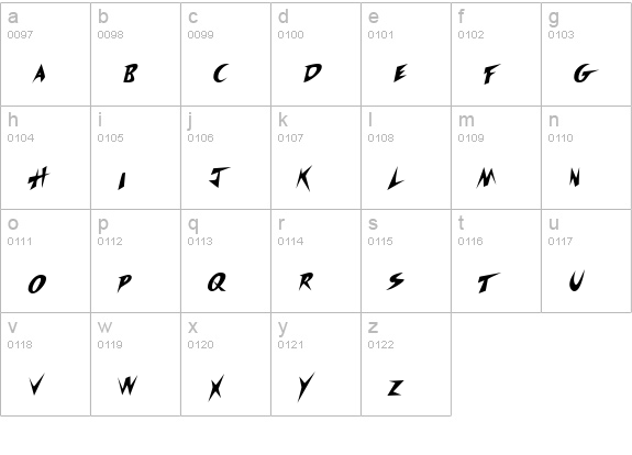 SLTitanes lowercase a-z preview
