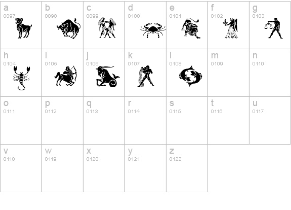 SLZodiacStencils lowercase a-z preview