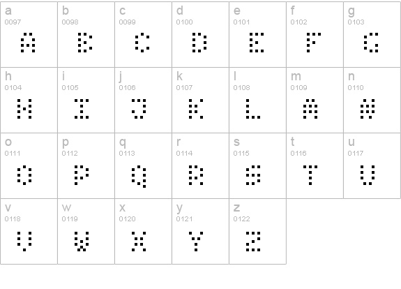 Small Dot Digital-7 lowercase a-z preview