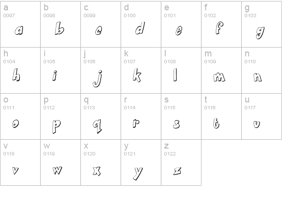 Smartie lowercase a-z preview