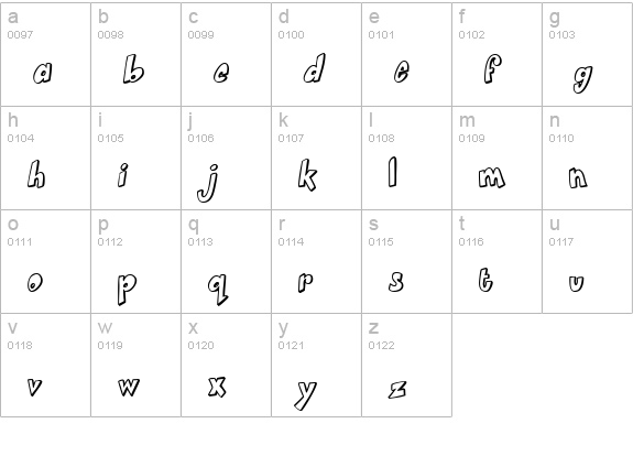Smartie CAPS lowercase a-z preview