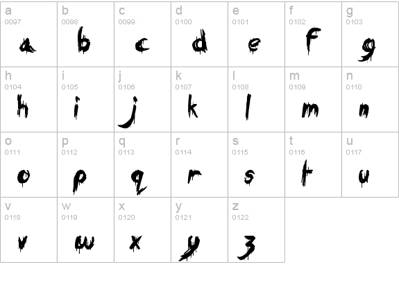 Smashing Pumpkins lowercase a-z preview